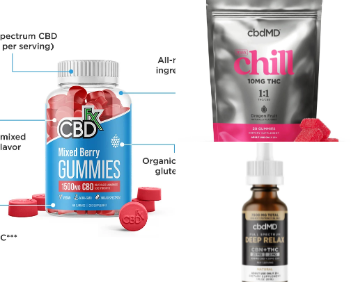 Naturally Relax with Broad Spectrum CBD Gummies cover photo collage