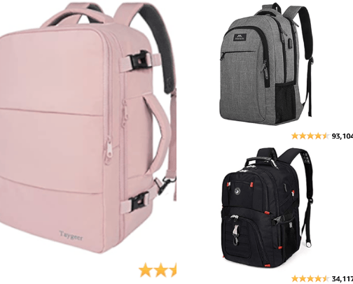 Gear and Gadgets for Travel and Adventure cover photo collage