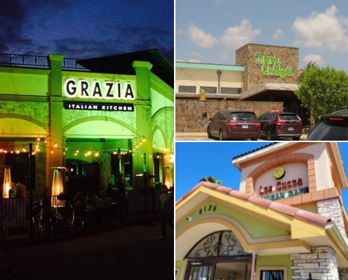 Restaurants my family swears by cover photo collage