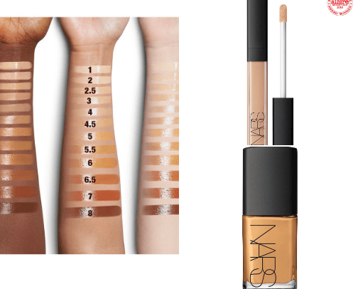 Make Up Must Haves cover photo collage