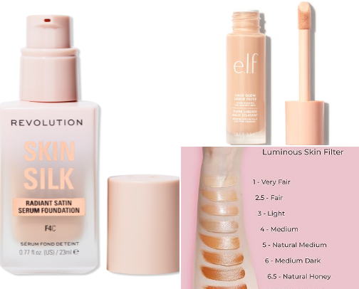 Makeup products I love! cover photo collage