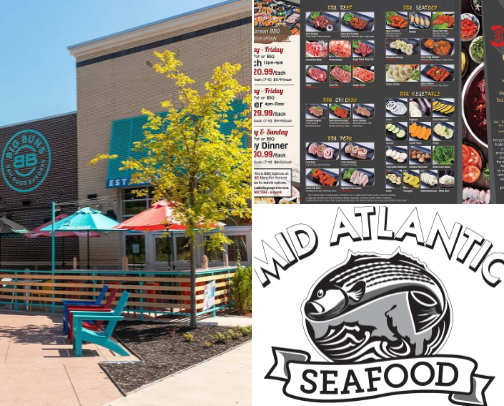 Who’s Hungry!? cover photo collage