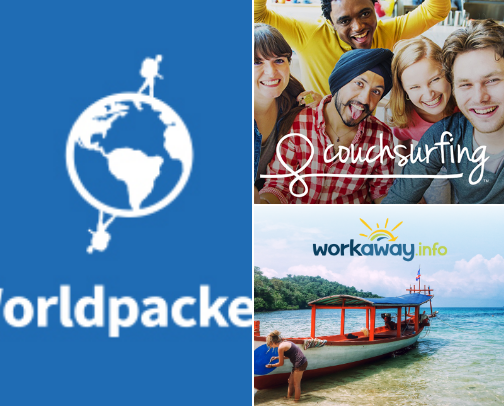 All The Best Information/Resources To Travel Backpack Around The World! cover photo collage