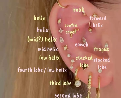 Earring Obsession cover photo collage