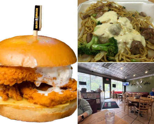 My top recs cover photo collage