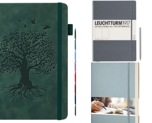 Supplies for the Everyday Witch cover photo collage