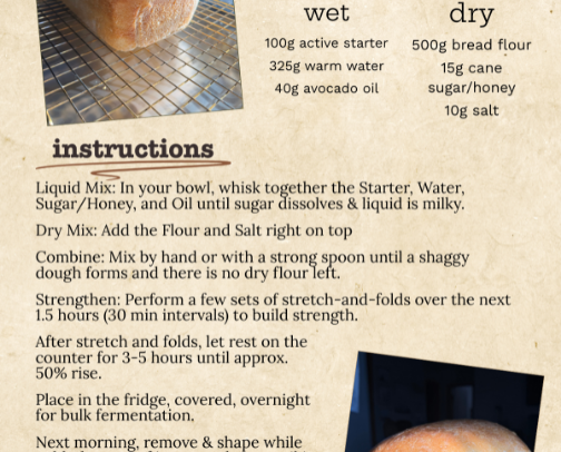 My Foolproof Sourdough Sandwich Loaf: Recipe & Real-Life Tools cover photo collage