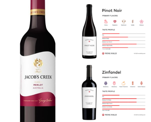 Top 5 wines for beginners. cover photo collage