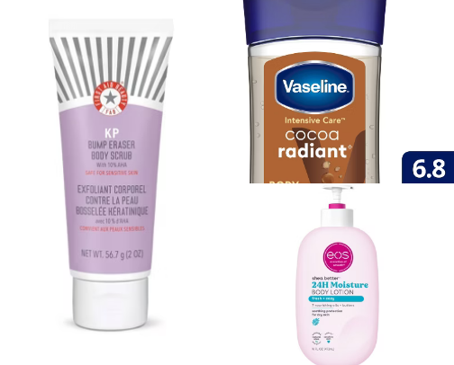 Body care cover photo collage