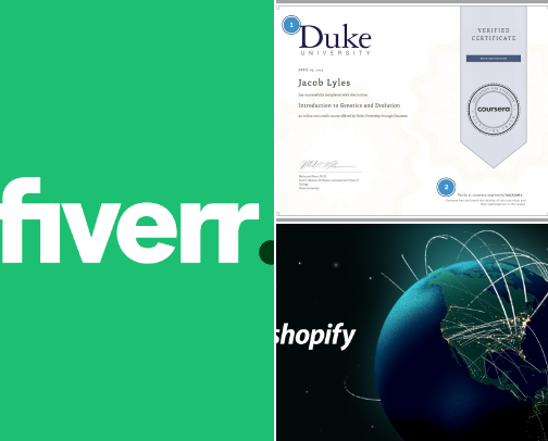The Ultimate 2026 Remote Work & Digital Mastery Stack. cover photo collage