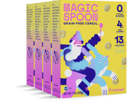 GLP1 snacking list cover photo collage