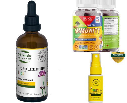 Supplements for Kids cover photo collage