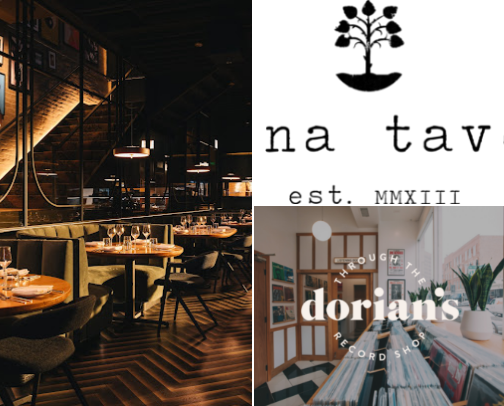 My Favorite Chicago Spots cover photo collage