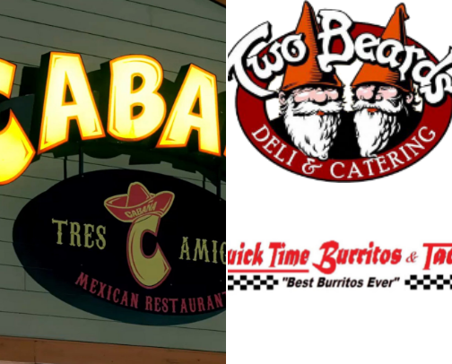 Favorite Food in Grand Rapids, MI metro cover photo collage