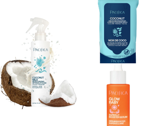 Beauty Gems & Creator Favourites cover photo collage