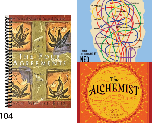 Bookshelf: Self-Improvement, Romance, Nonfiction, Fiction & Beyond cover photo collage