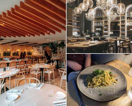 Restaurants I Love in London Ontario cover photo collage
