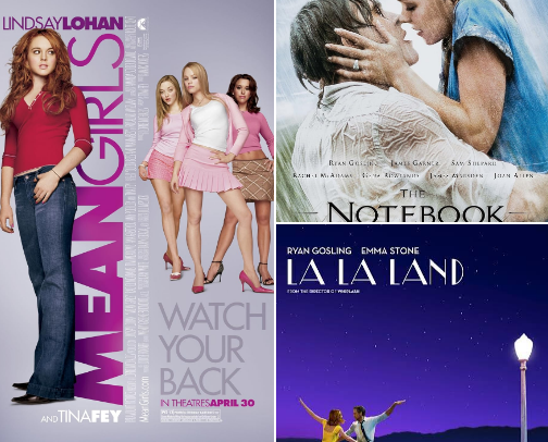 Movies that you should definitely watch🍿🎥 cover photo collage