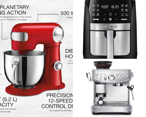 Kitchen Items I use almost daily. cover photo collage