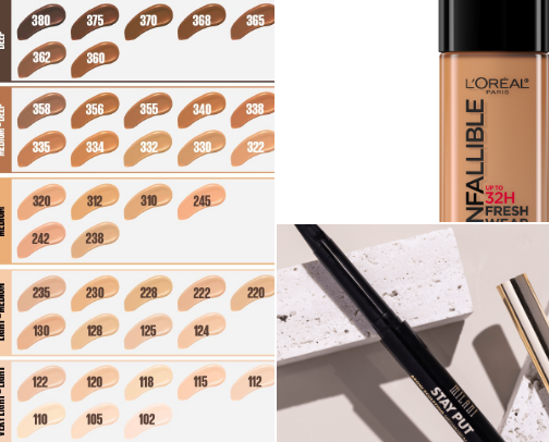 Drugstore Beauty rec cover photo collage