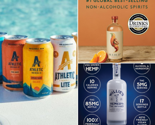 Dry January All Year!!! cover photo collage