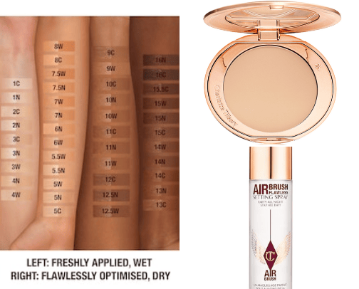 Charlotte Tilbury cover photo collage