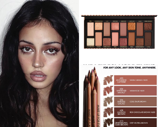 Subtle Tim Burton 'Makeup Look' Products
🖤 cover photo collage