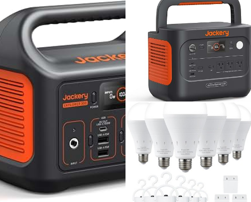 Power Grid Supply Kit cover photo collage