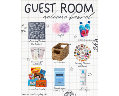 Guest Room Welcome Basket cover photo collage