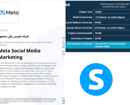 Courses I recommend. cover photo collage