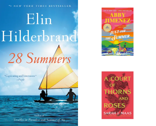 My Desert Island All Time Favorite Books! cover photo collage