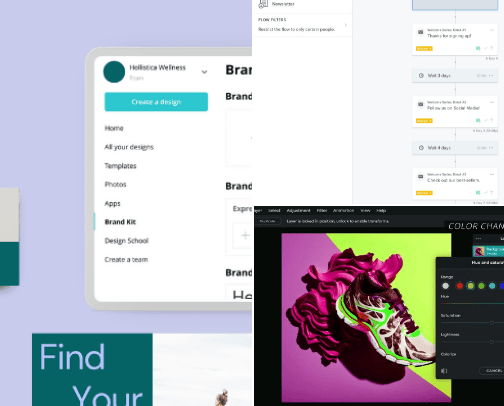 E-commerce Resources cover photo collage