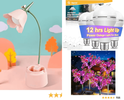 Eco Friendly Light Bulbs by Neporal cover photo collage