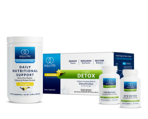 My favorite Post Holiday Detox kit is on sale! Get that liver ready to allow for weight loss by getting rid of the tóxica traffic jam! cover photo collage