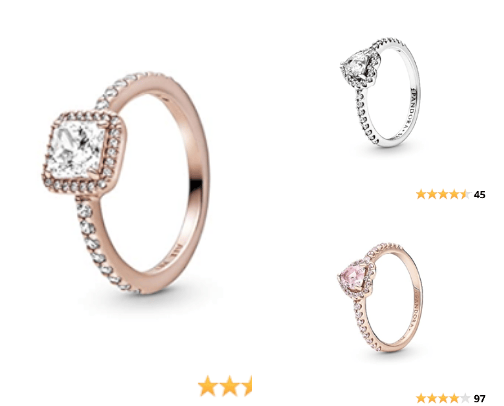 Pandora Jewelry cover photo collage