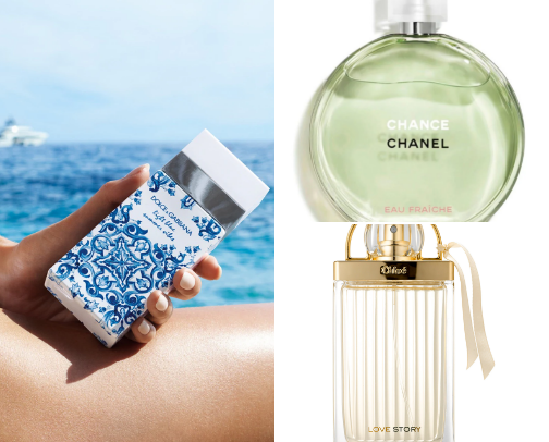 Perfume gift ideas! cover photo collage
