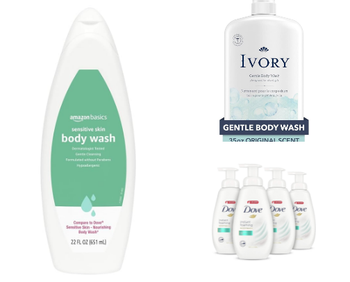 Sensitive Skin Recommendations cover photo collage
