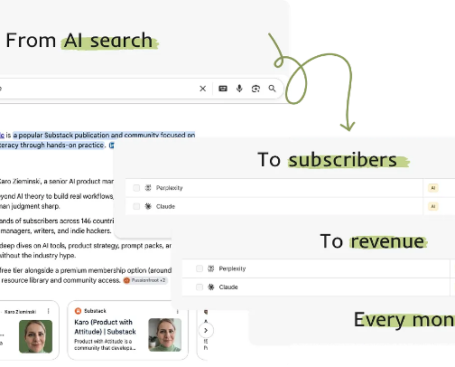 Substack Growth cover photo collage