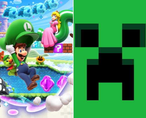 Christmas shopping list for 2 boys! cover photo collage