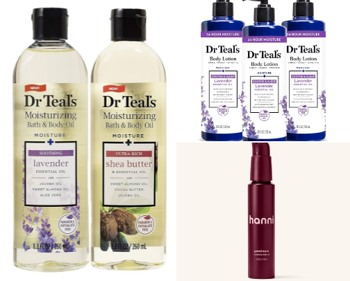 The Mega Body Lotion List cover photo collage