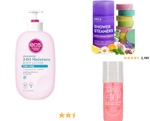 All about beauty cover photo collage