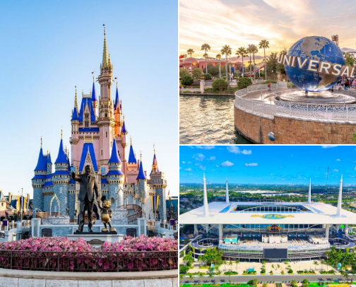 🏆 “Mom-Approved Family Travel Destinations in the USA 🇺🇸✨ Affordable, Fun & Kid-Friendly Places to Explore” cover photo collage