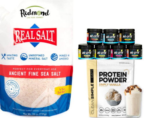 Wellness Routine Items cover photo collage