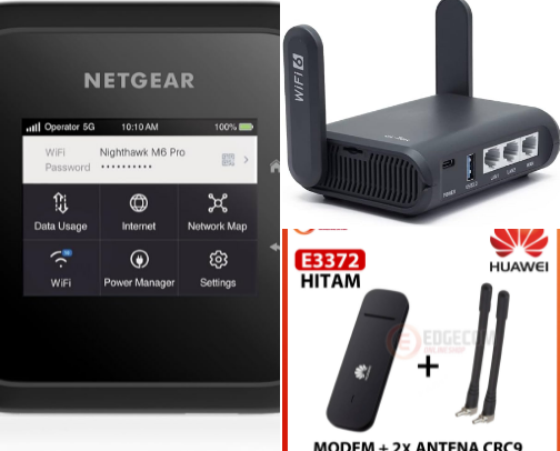 Backup Internet for Remote Work (Emergency Connectivity Setup) cover photo collage