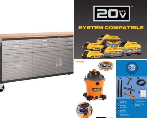 The Prosumer Garage & DIY Home Workshop Setup cover photo collage
