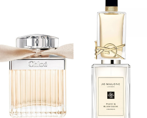 Scent Obsession – Fragrances I Love cover photo collage