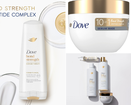 My shower & body care routine cover photo collage