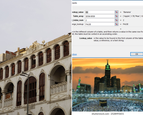 The kind of hotel stay I’d save for later, Mecca, Saudi Arabia: Sacred Sights and Thoughtful Stays cover photo collage