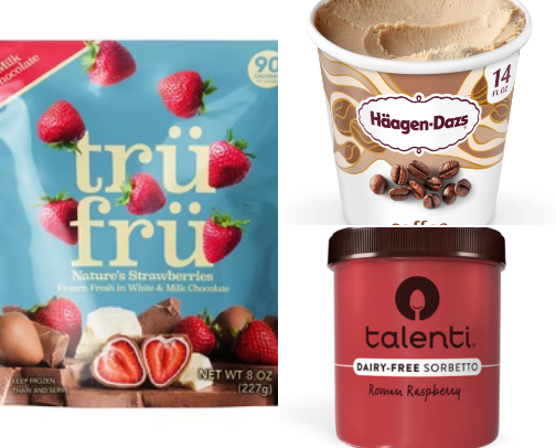My Favorite Weekend Snacks cover photo collage