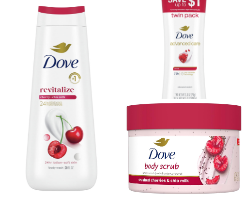 Ultimate Cherry Girl Shower Routine cover photo collage